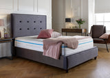 Upholstered Beds, Luxury Beds